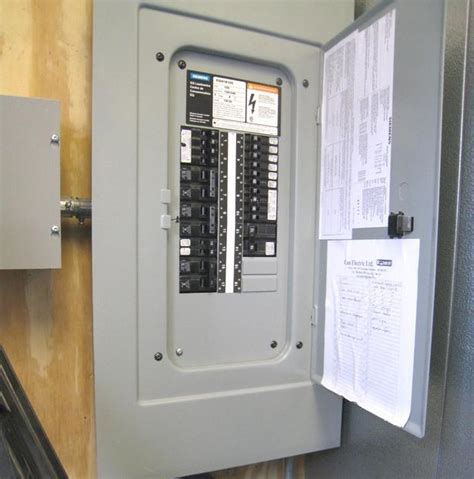 electrical service box definition|residential electrical service panels.